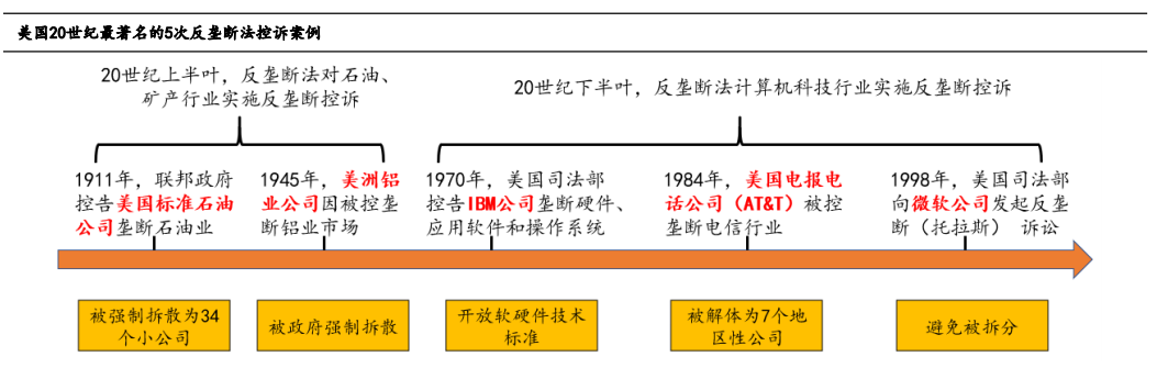 华盛证券：阿里一天跌一个百度！是抄底还是逃命？-图片2