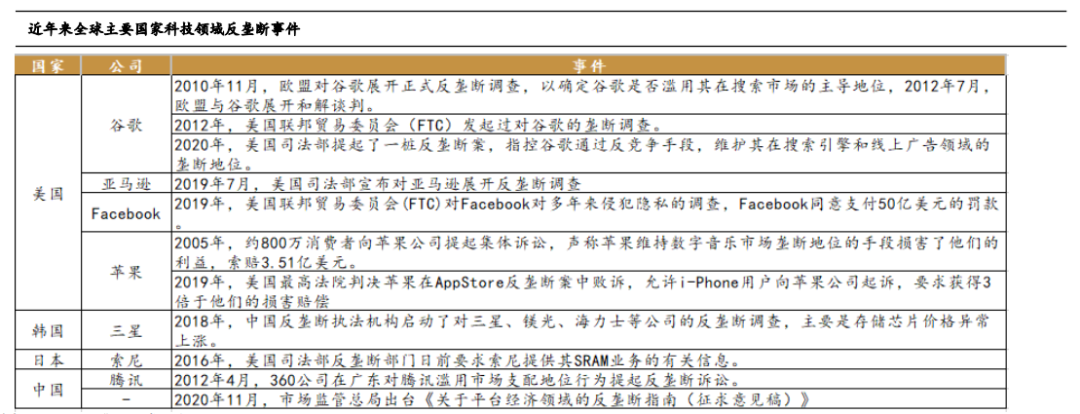 华盛证券：阿里一天跌一个百度！是抄底还是逃命？-图片5