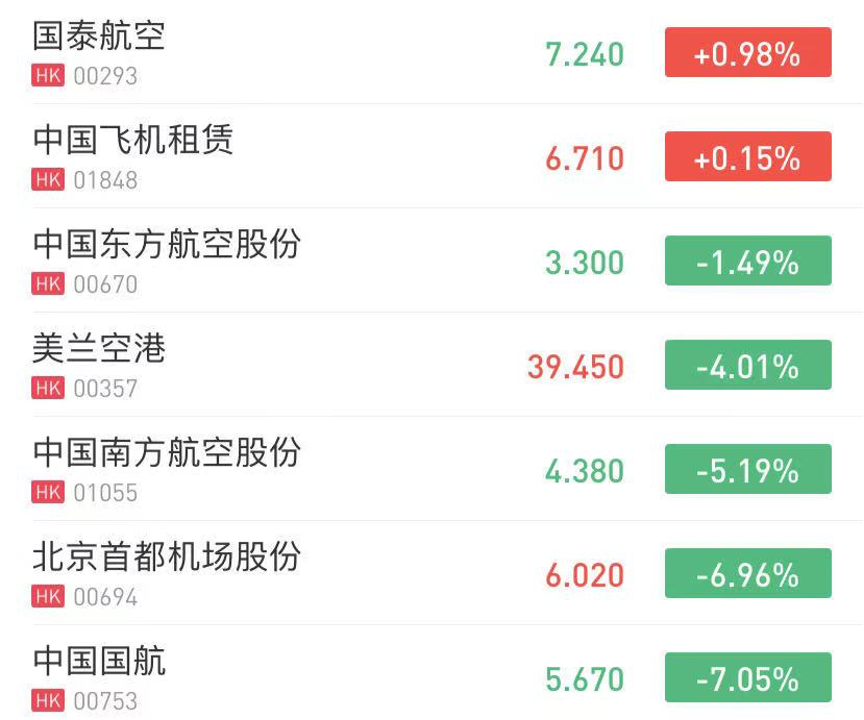 疫情防控升级！春节“原地过年”可能会利好哪些个股？-图片7