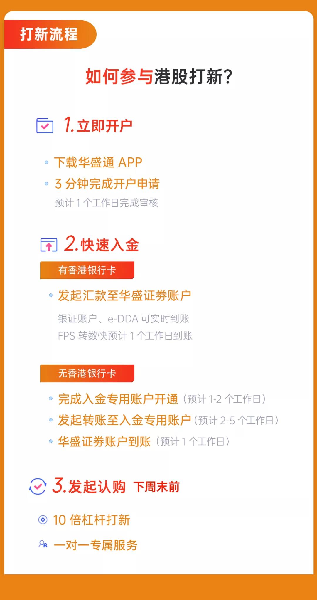 快手招股在即，华盛百亿放额计划来了！华盛证券如何美股打新？-图片2