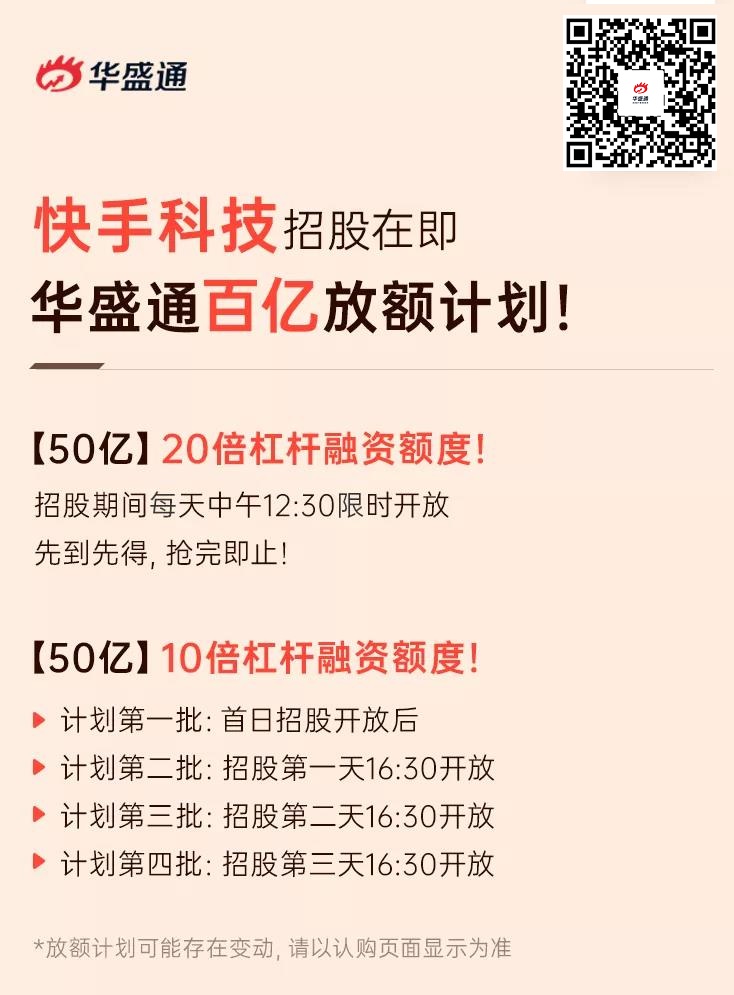 快手招股在即，华盛百亿放额计划来了！华盛证券如何美股打新？-图片7