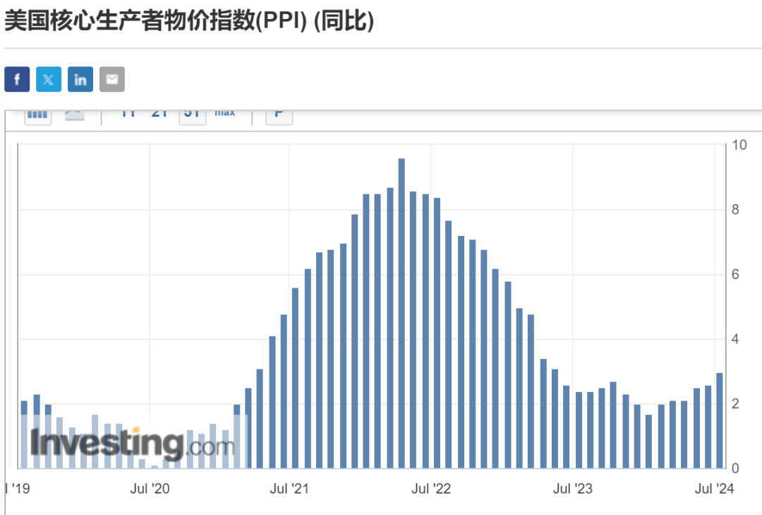 如松：中国，欢迎中美大拐点！-图片4