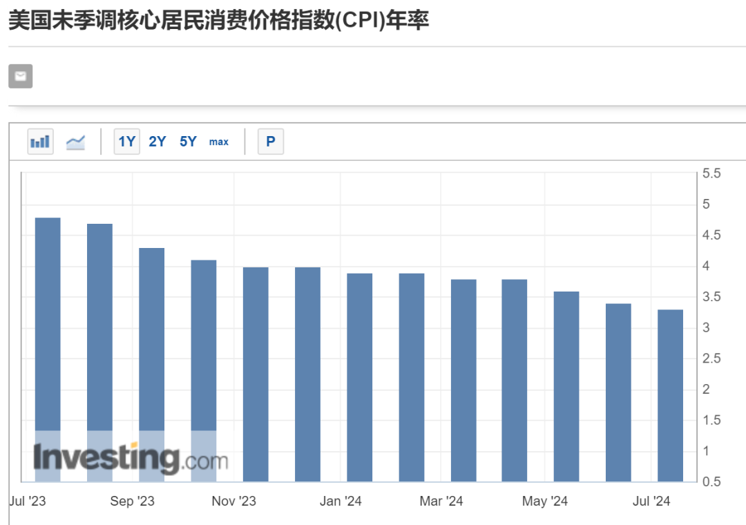 如松：中国，欢迎中美大拐点！-图片6