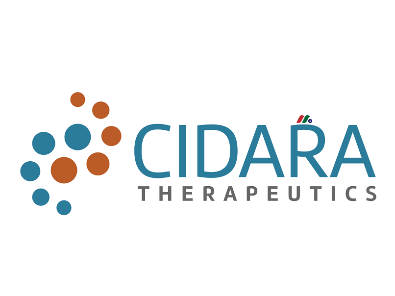 美国临床阶段生物制药公司：Cidara Therapeutics(CDTX)