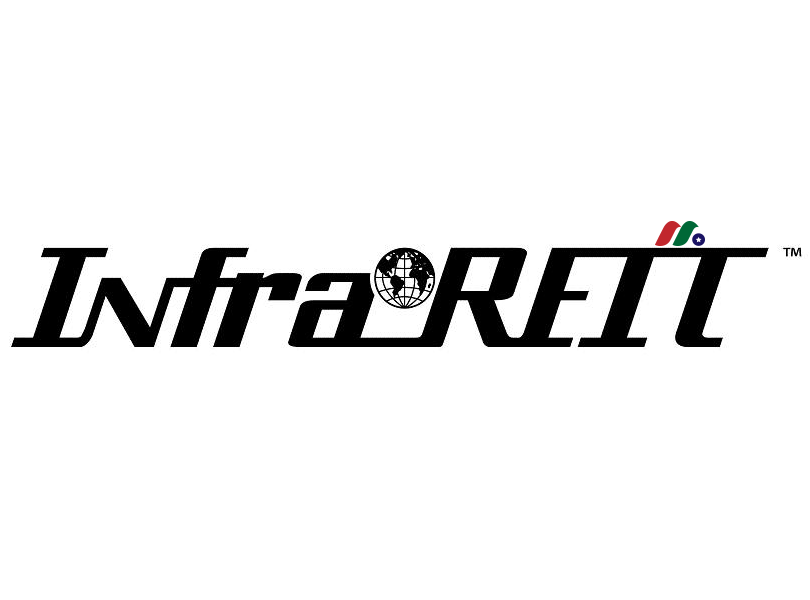 房地产投资信托基金公司：InfraREIT(HIFR)