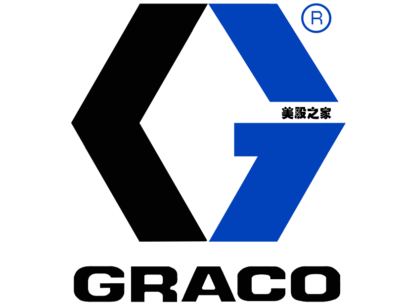 流体处理系统和组件供应商：固瑞克公司 Graco Inc.(GGG)