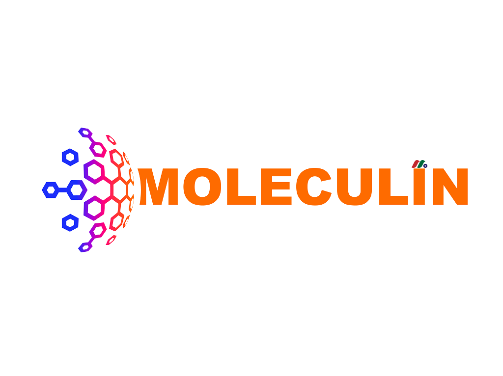 美国临床阶段制药公司：Moleculin Biotech, Inc.(MBRX)