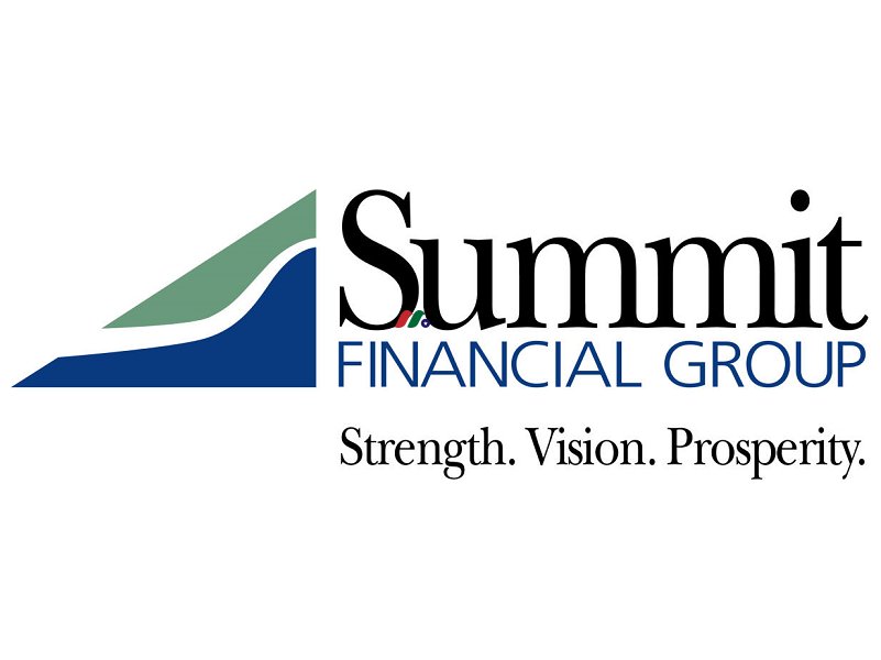 金融控股公司：萨米特银行 Summit Financial Group(SMMF)