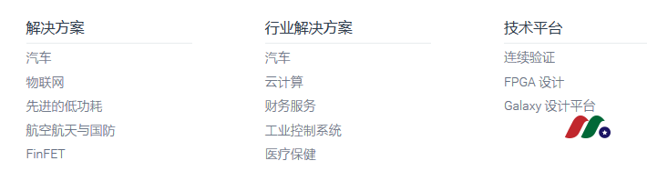 全球最大电子设计自动化软件供应商：新思科技 Synopsys, Inc.(SNPS)-图片3