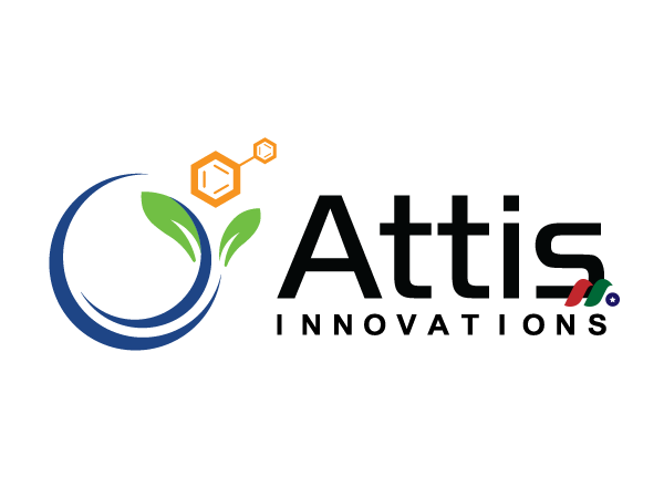 生物质创新和医疗保健科技公司：Attis Industries, Inc.(ATIS)