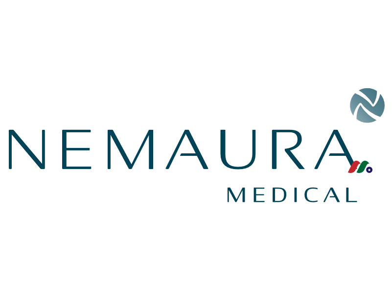 英国医疗科技公司：Nemaura Medical(NMRD)