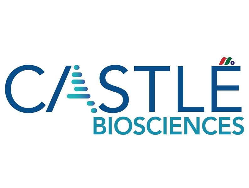 商用阶段皮肤癌公司：城堡生物科学 Castle Biosciences(CSTL)