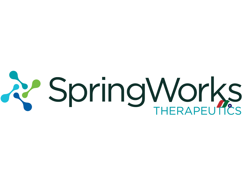 商用阶段生物制药公司：SpringWorks Therapeutics(SWTX)