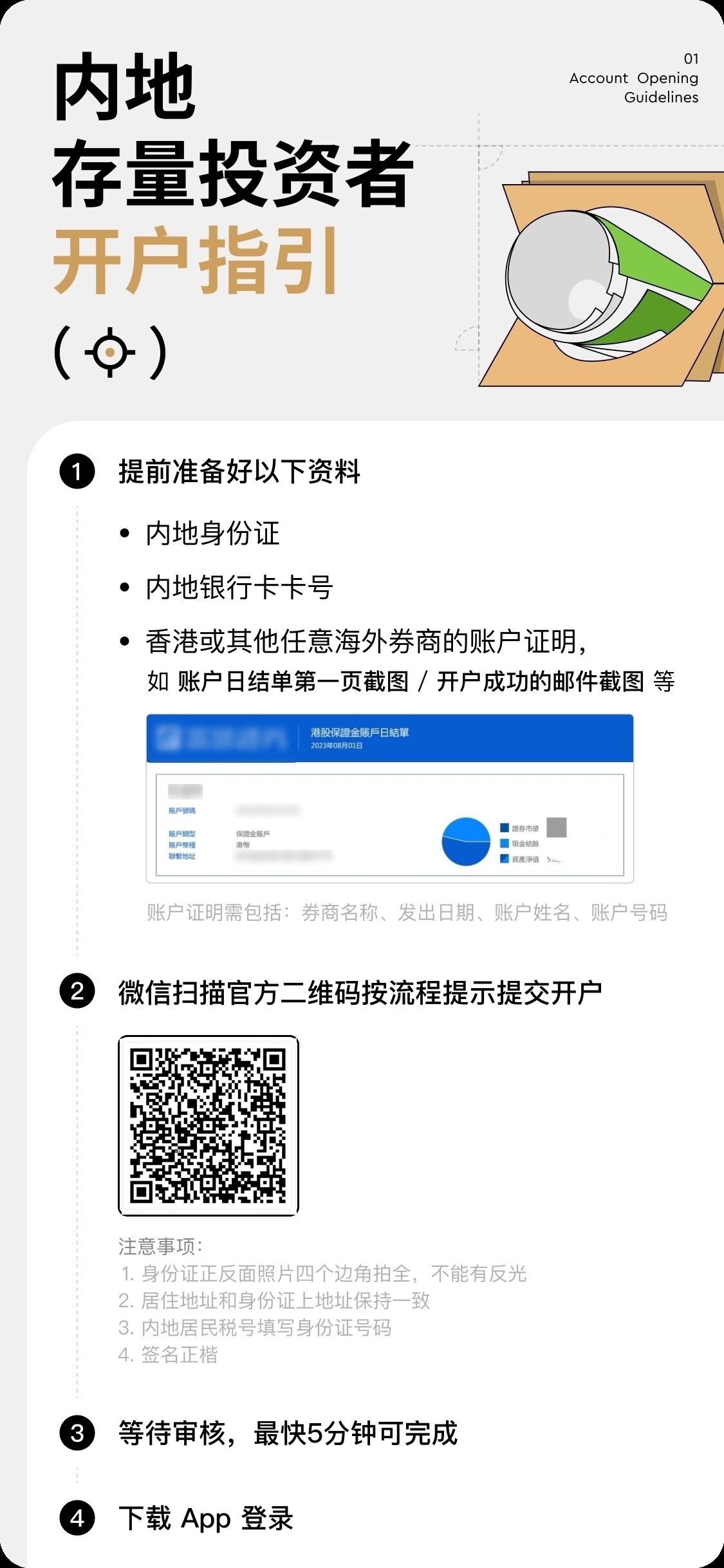 长桥证券2025年最新开户指南：阿里的基因+辉立的专业+1500港币奖励-图片5