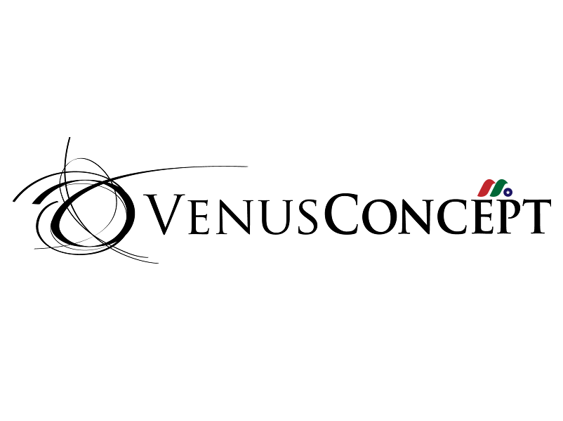 加拿大医美设备公司（阴部美容设备）：Venus Concept Inc.(VERO)