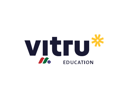 巴西数字教育公司：Vitru Limited(VTRU)