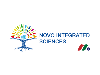 基本医疗保健服务公司：Novo Integrated Sciences, Inc.(NVOS)