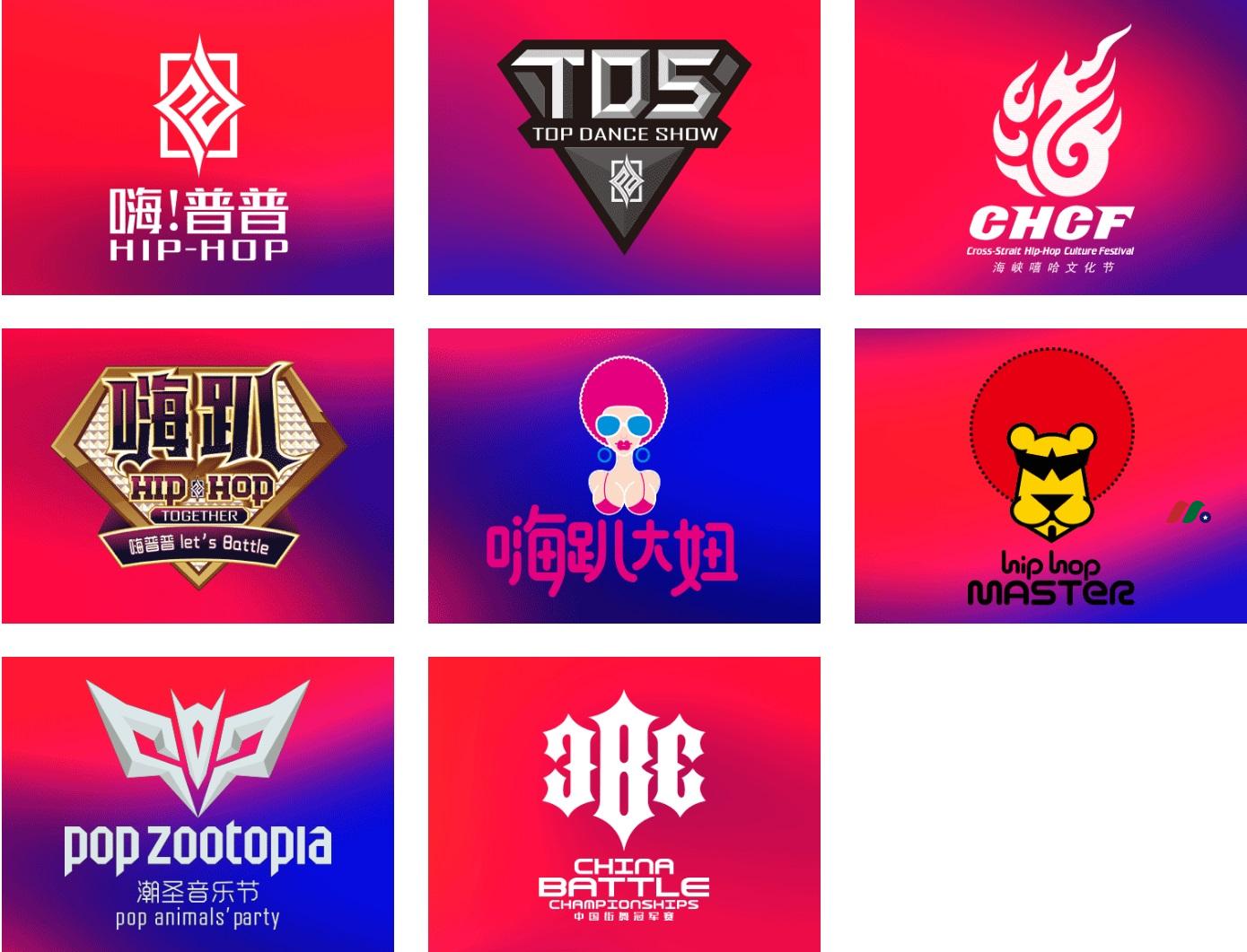 中概股IPO：普普文化Pop Culture Group(CPOP)-图片2