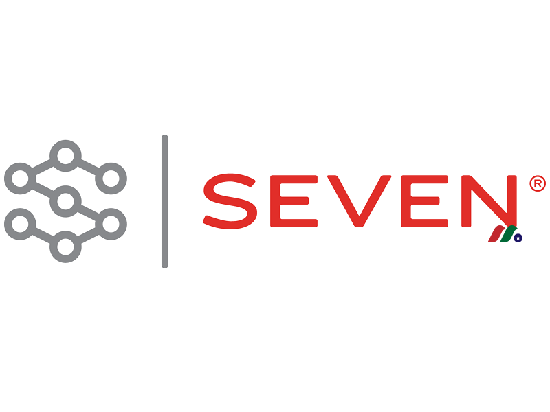 以设备为中心的移动流量管理和分析软件：SEVEN Networks