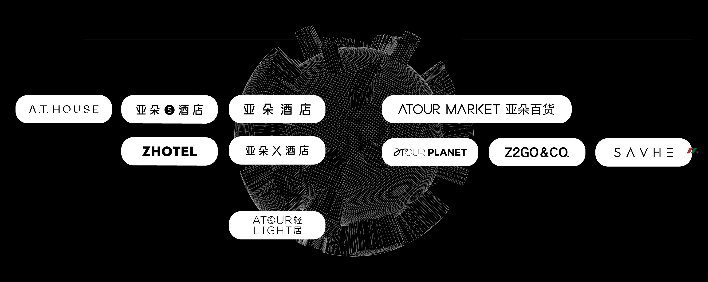 中国酒店品牌：亚朵集团 Atour Lifestyle Holdings(ATAT)-图片2