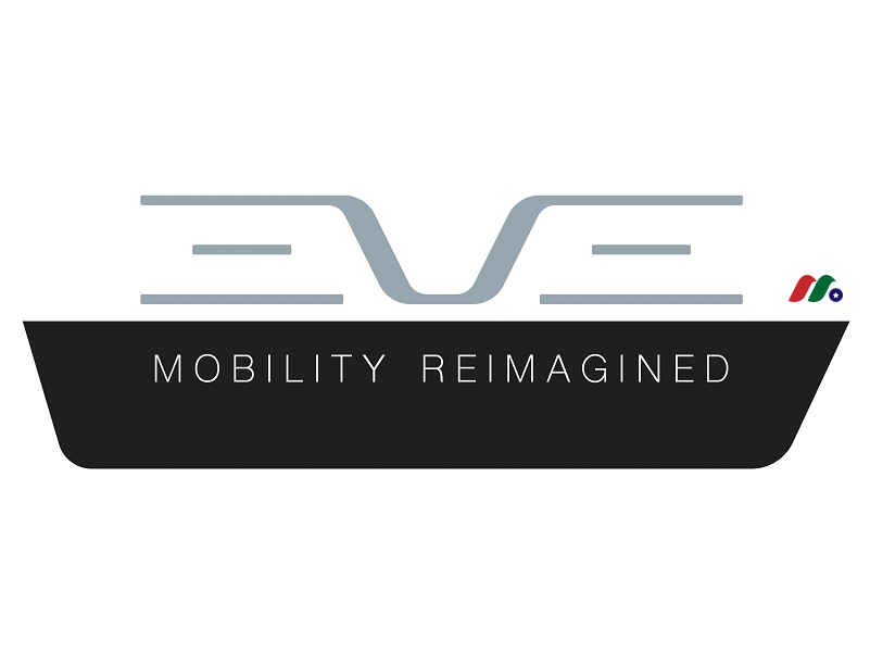 Embraer旗下电动垂直起降飞机(eVTOL)制造商：Eve Holding, Inc.(EVEX)