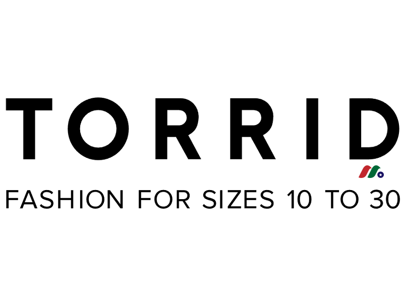 美国最大大码女装品牌零售商：Torrid Holdings, Inc.(CURV)