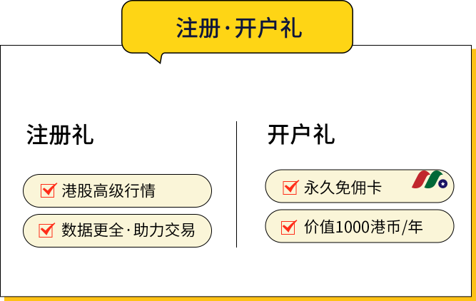 尊嘉证券丨开户享港、美、A永久免佣+200港币奖励+全国免费办理香港卡-图片3