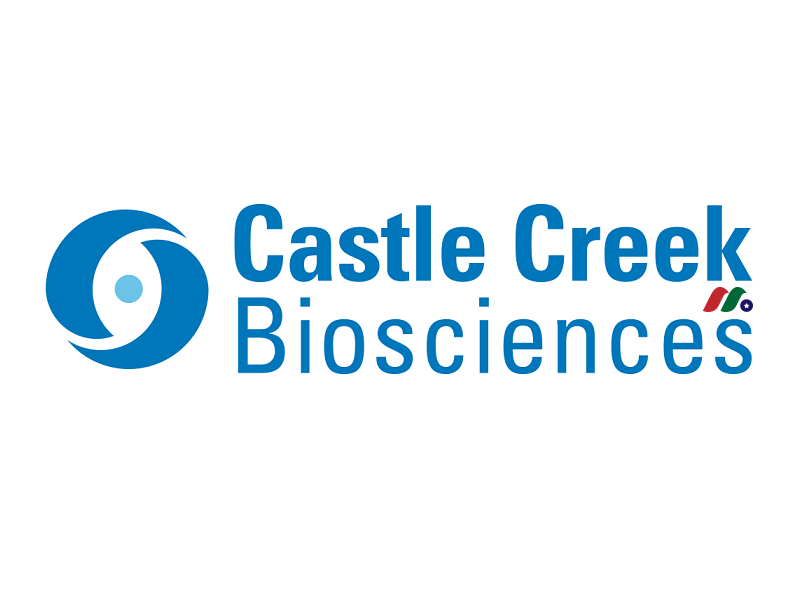 罕见病生物技术：Castle Creek Biosciences(CCBS)-图片1