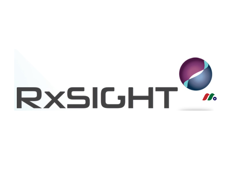 商用阶段人工晶状体供应商：RxSight, Inc.(RXST)