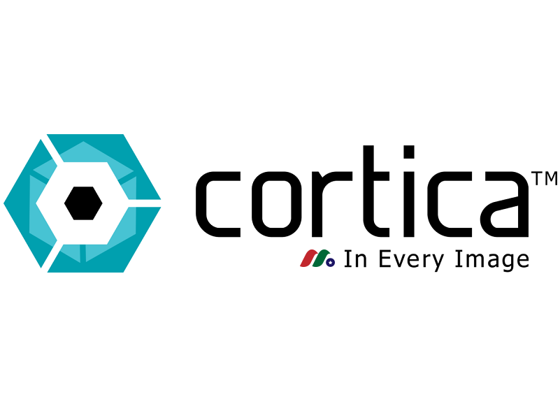李嘉诚投资的以色列人工智能开发商：Cortica