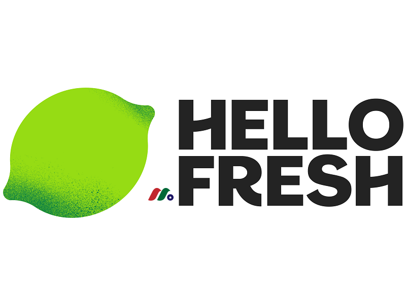 德国半成品净菜电子商务市场：哈罗生鲜HelloFresh SE(HLFFF)