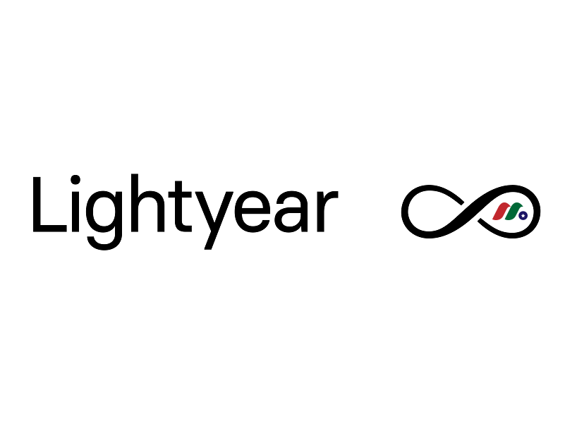荷兰太阳能电动汽车公司：Atlas Technologies (Lightyear)-图片1