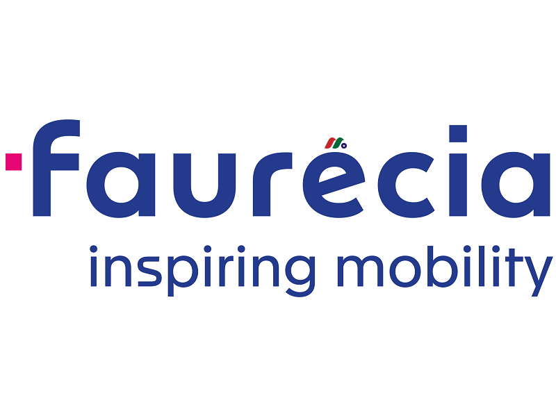 全球第九大汽车零部件供应商：佛吉亚公司 Faurecia S.E.(FURCF)