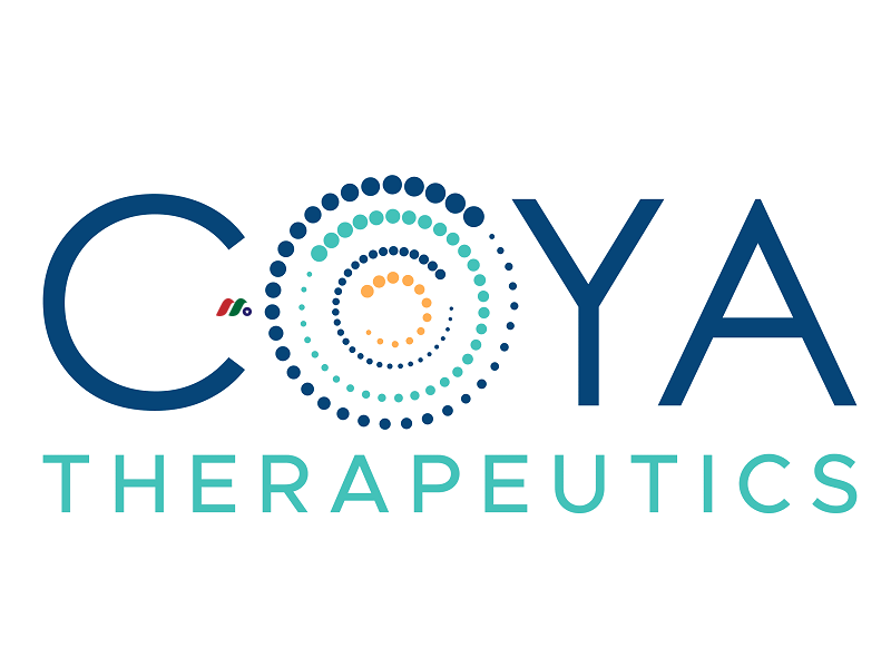 调节性T细胞疗法II期生物技术公司：Coya Therapeutics(COYA)-图片1
