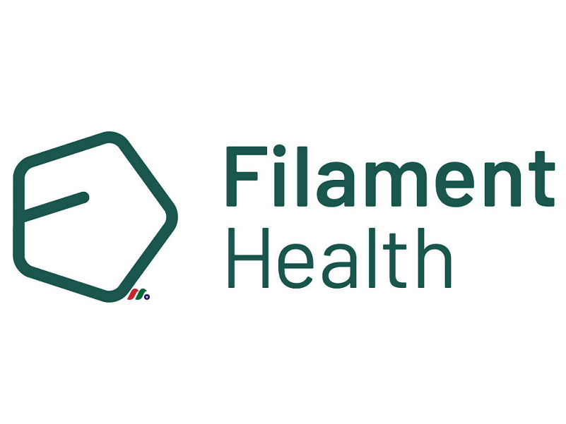 加拿大临床阶段自然致幻药物开发公司：Filament Health Corp.(FLHLF)